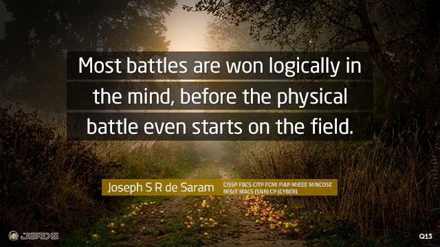 Most battles are won logically in the mind, before the physical battle even starts on the field.